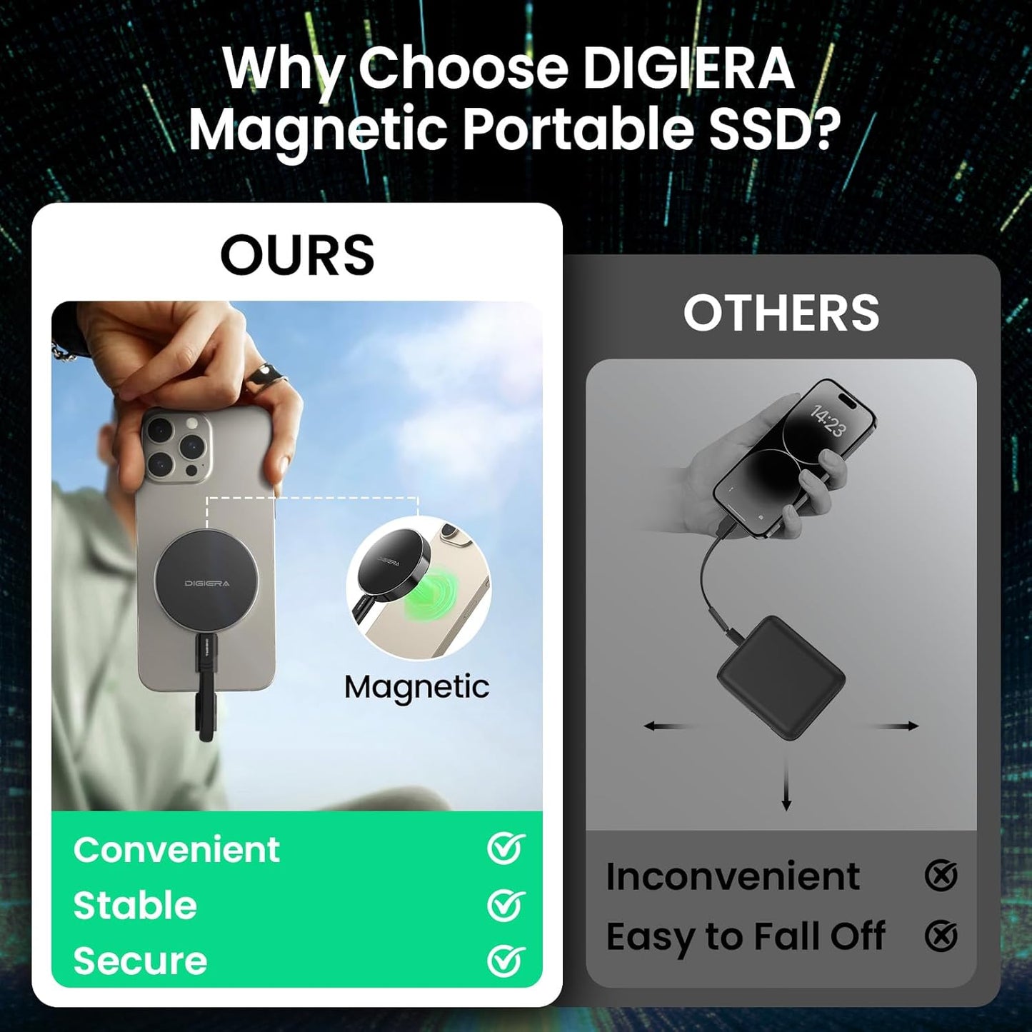 Magnetic 2TB Portable SSD™