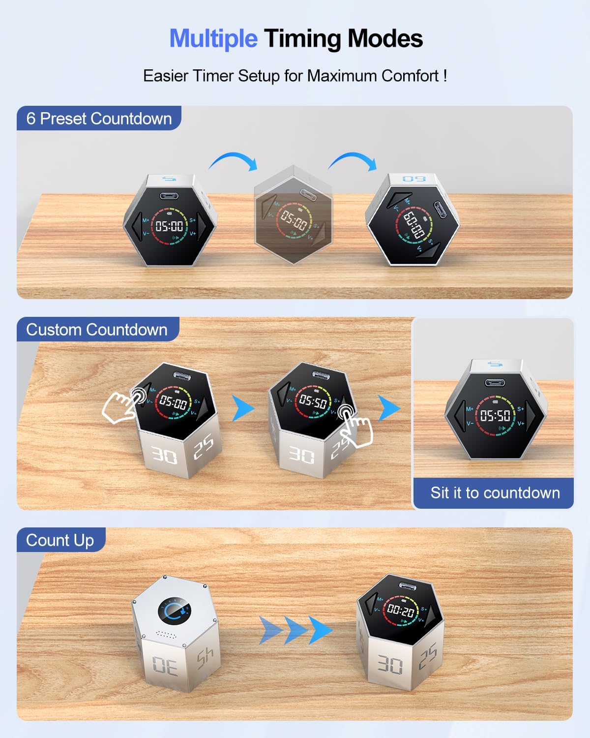 Ticktime Focus Cube™ – Stay Focused, Get More Done