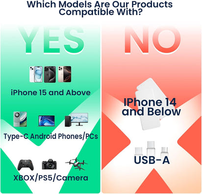 Magnetic 2TB Portable SSD™