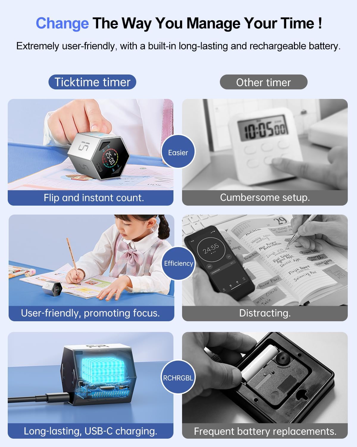 Ticktime Focus Cube™ – Stay Focused, Get More Done